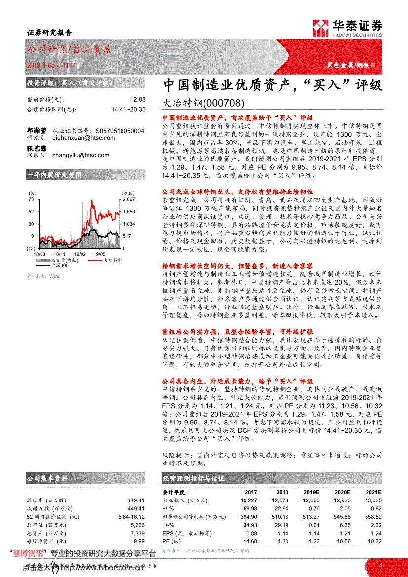 企業(yè)上市(企業(yè) 整體 上市)